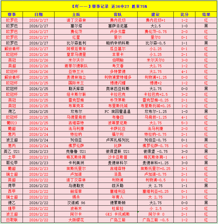 周六,英足总前瞻,纽卡斯尔对,英皇娱乐,英皇娱乐官网,英皇娱乐官网玩家首选
