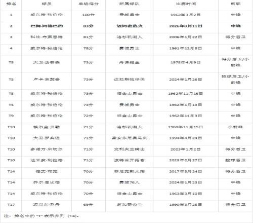吕迪格加时,绝杀,皇马,英皇娱乐,英皇娱乐官网,英皇娱乐官网玩家首选