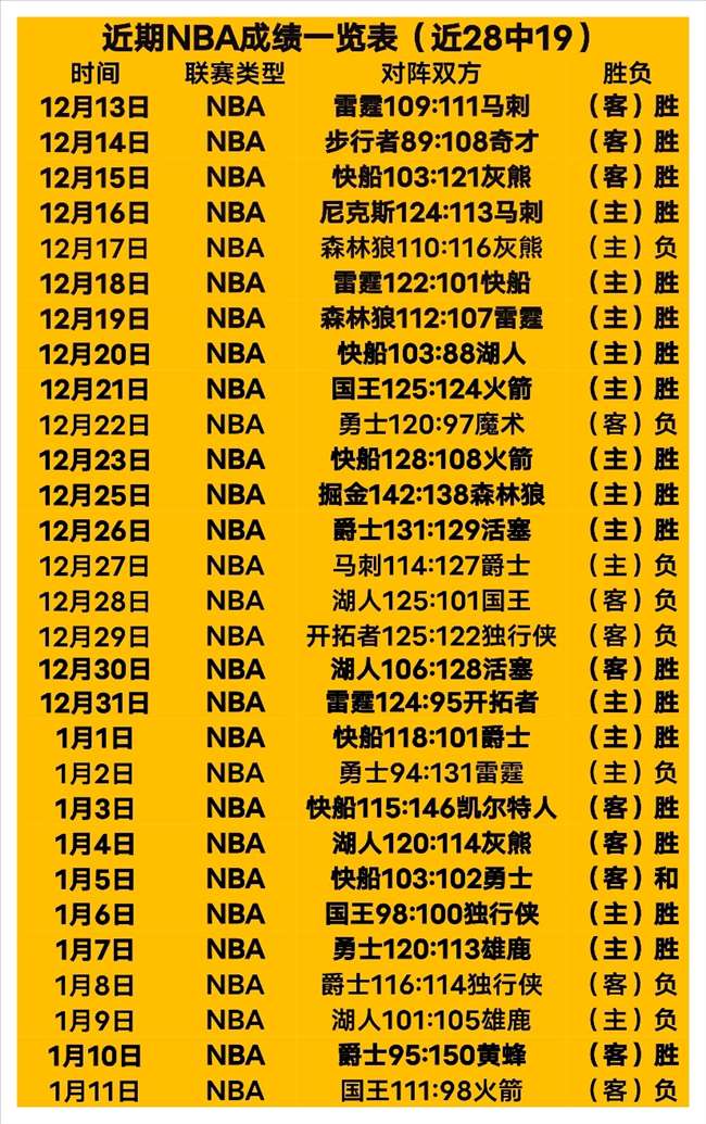 胜大乐透期,号专家质合,分析前区十,英皇娱乐,英皇娱乐官网,英皇娱乐官网玩家首选