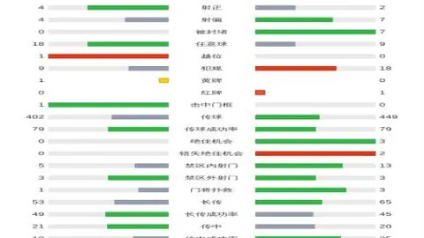 开罗战场风云再起，国民军团力战主场，三分数牌能否稳握？