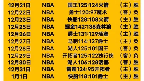 近10天9胜大乐透期号专家质合分析前区十码推荐解析