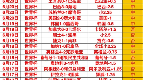 英皇娱乐 143404